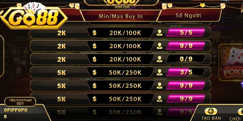 Poker Go88 - Hướng Dẫn Cách Chơi Và Kinh Nghiệm Thắng 1 Giới thiệu Poker Go88 tại sân chơi