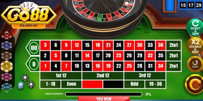 Roulette Go88 là gì?