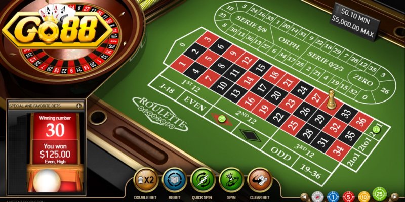 Luật tính điểm Roulette Go88 không quá phức tạp