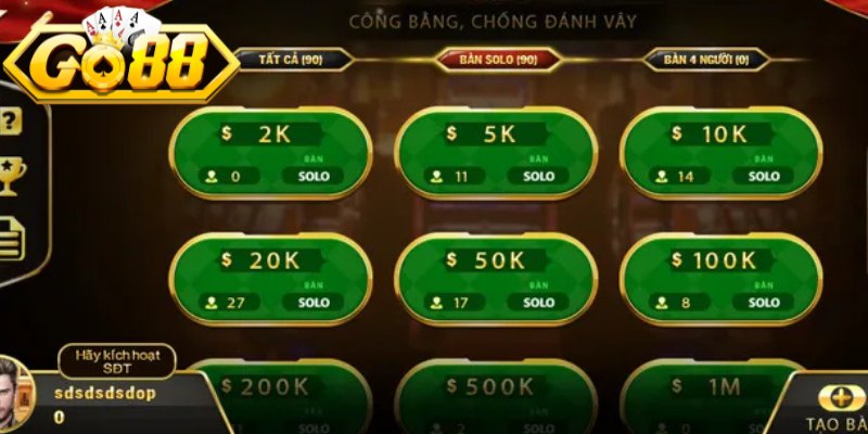 Tiến Lên Miền Nam Go88 – Tuyệt Đỉnh Game Bài Đổi Thưởng 3 Cách thức để có thể tham gia săn thưởng cùng tựa game
